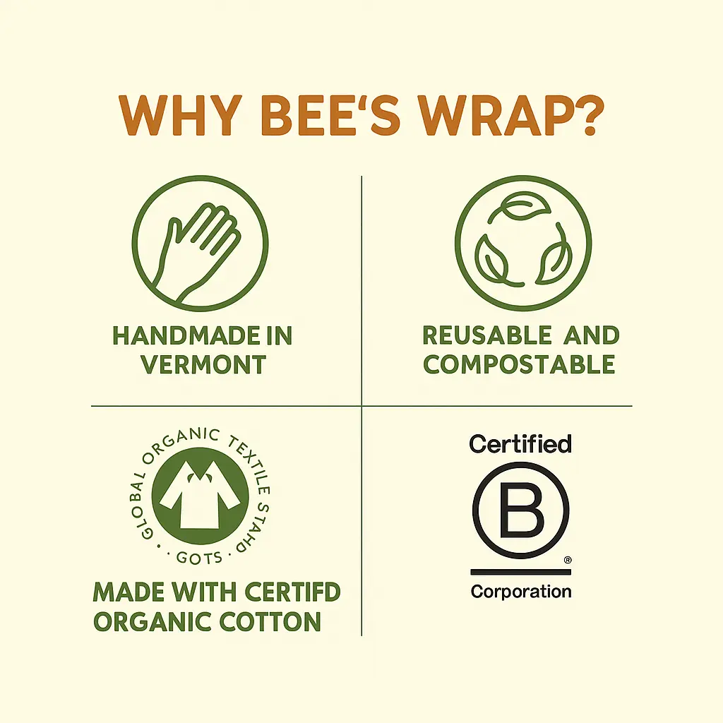 Getting Your Family On Board With Sustainable Wrapping